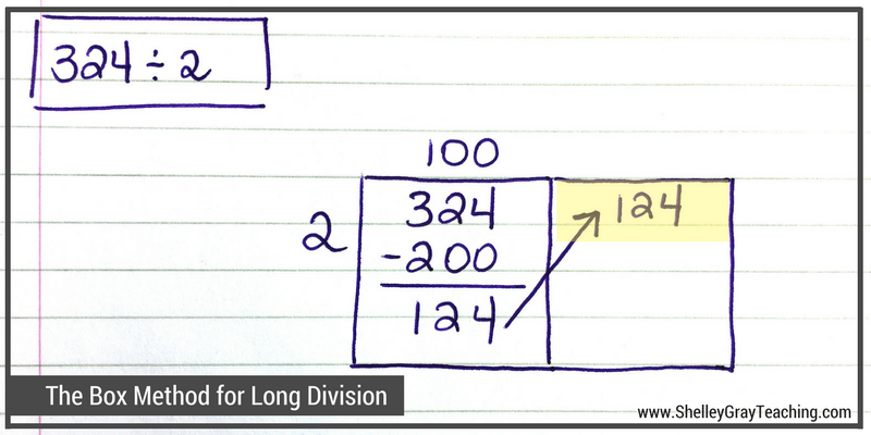 long division area model