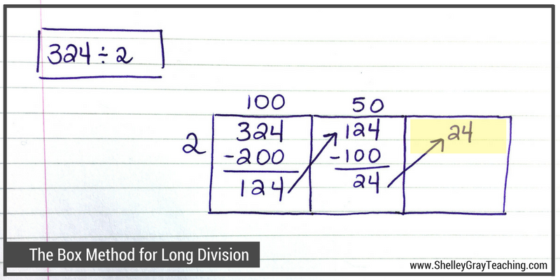 long division area model