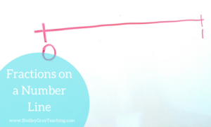 How to teach fractions on a number line