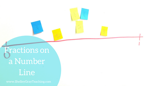how to teach fractions on a number line