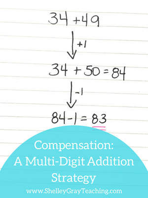 Compensation: An Addition Strategy - Shelley Gray