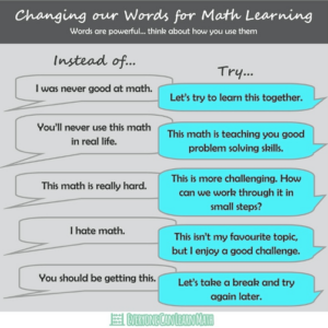 Changing Our Words for Math Learning