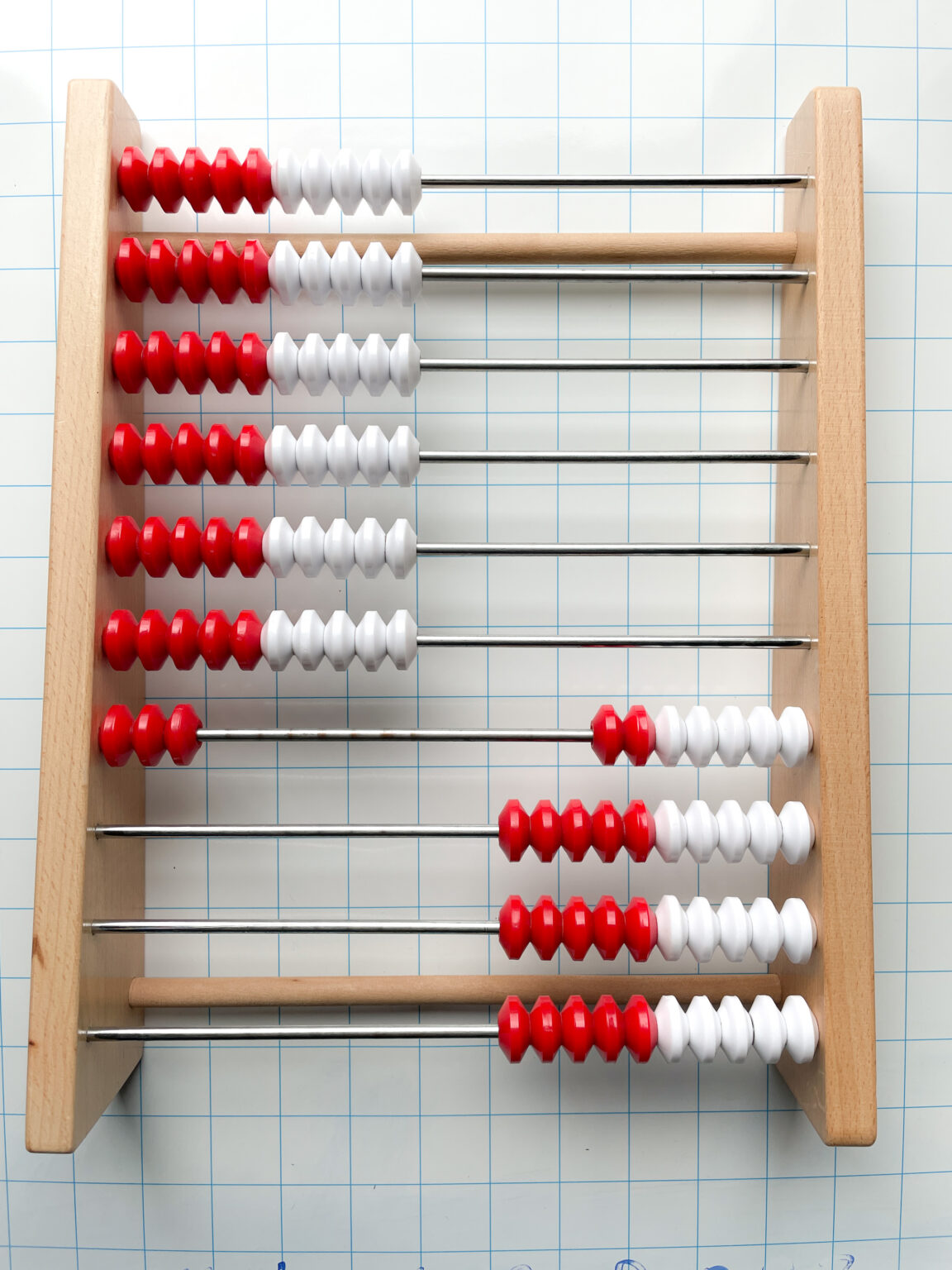 Not Sure How To Teach Rounding Numbers? Make it hands-on! (Try This ...
