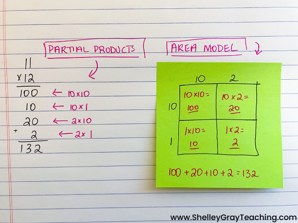 area model and partial products