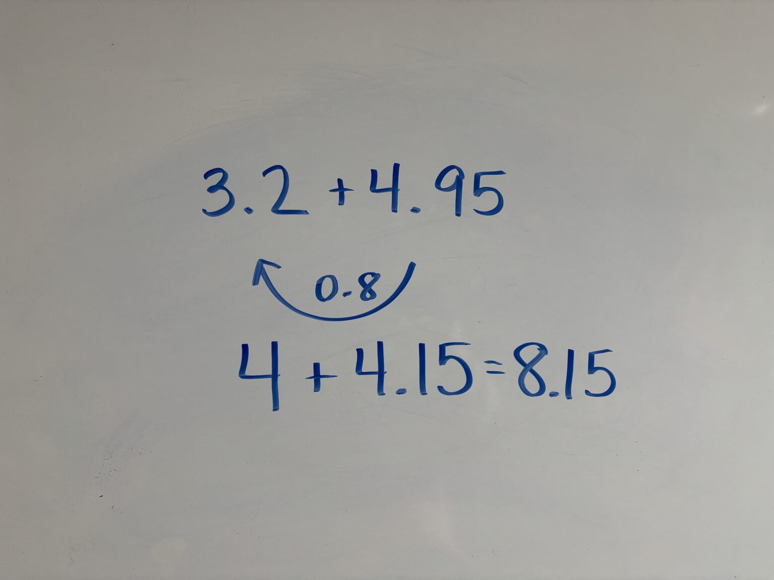 How the Friendly Number Mental Math Strategy Progresses: Elementary to ...