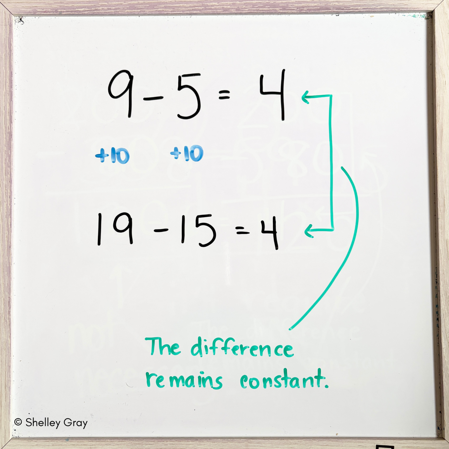 Constant Difference Math Game Constant Difference: A Key Mental Math Strategy - Shelley Gray