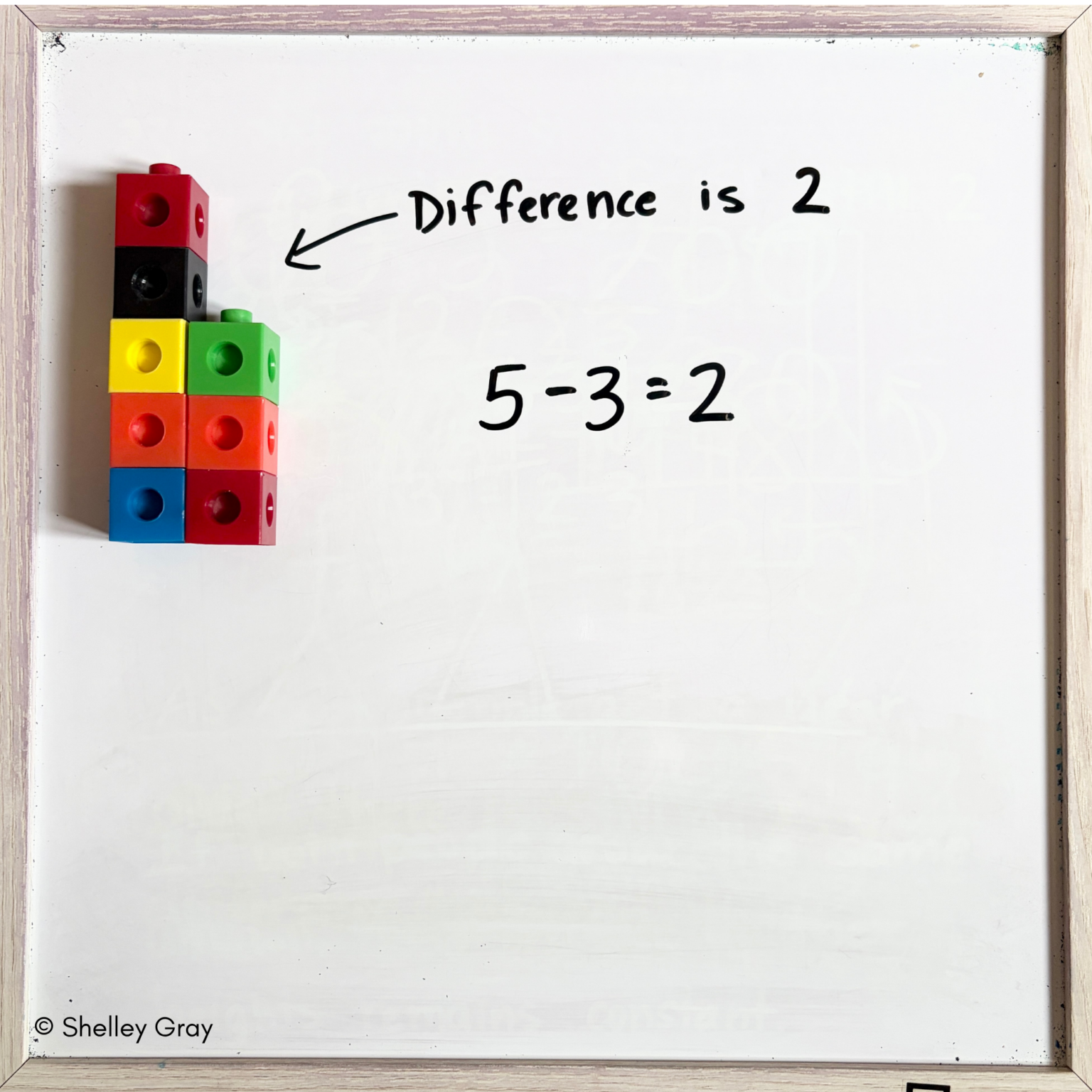 Constant Difference: A Key Mental Math Strategy - Shelley Gray