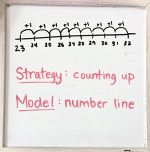 Addition Number Line