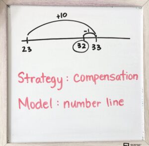 Compensation on a Number Line