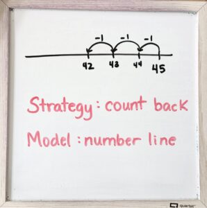 Count back on number line