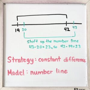 Constant Difference Strategy on a Number Line