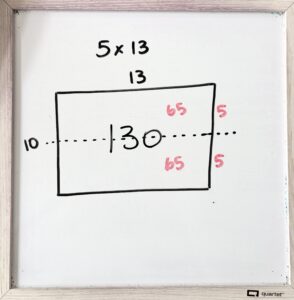 Multiplication area model