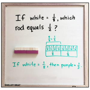 Teaching fractions using cuisenaire rods