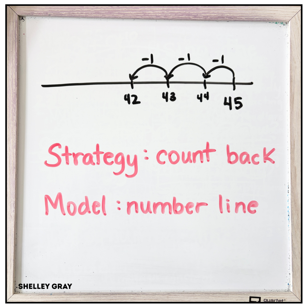 counting back math strategy