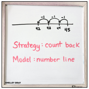 counting back math strategy