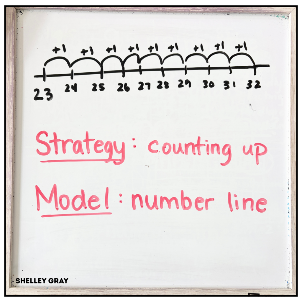 counting up strategy