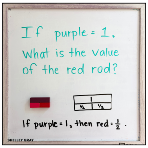 How to Teach Fractions with Cuisenaire rods