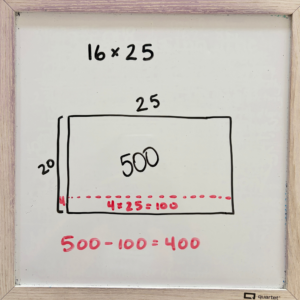 compensation area model