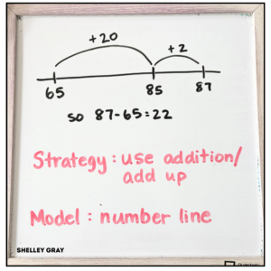 counting up strategy on a number line