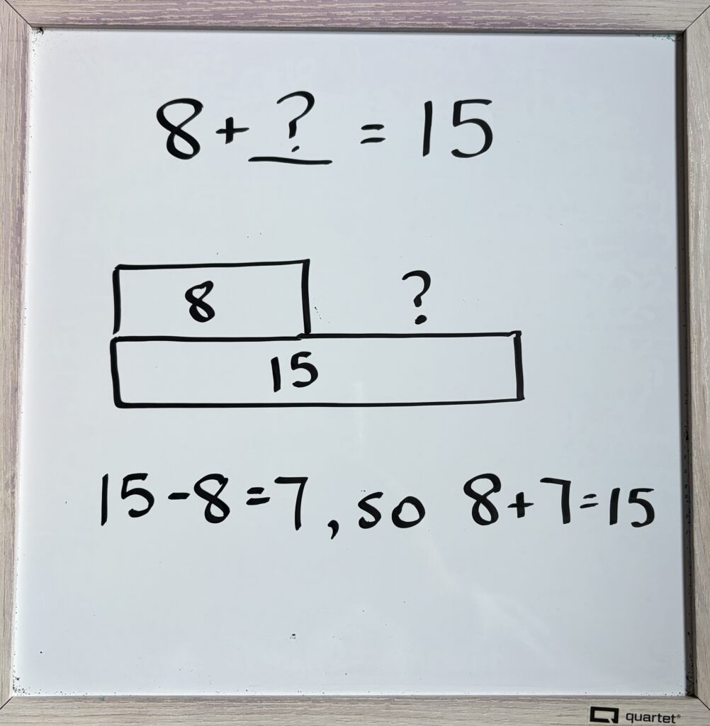 math bar models