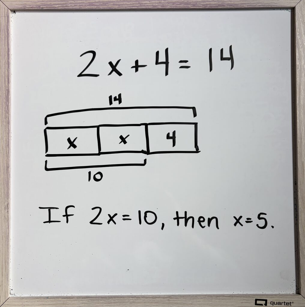 bar model algebra
