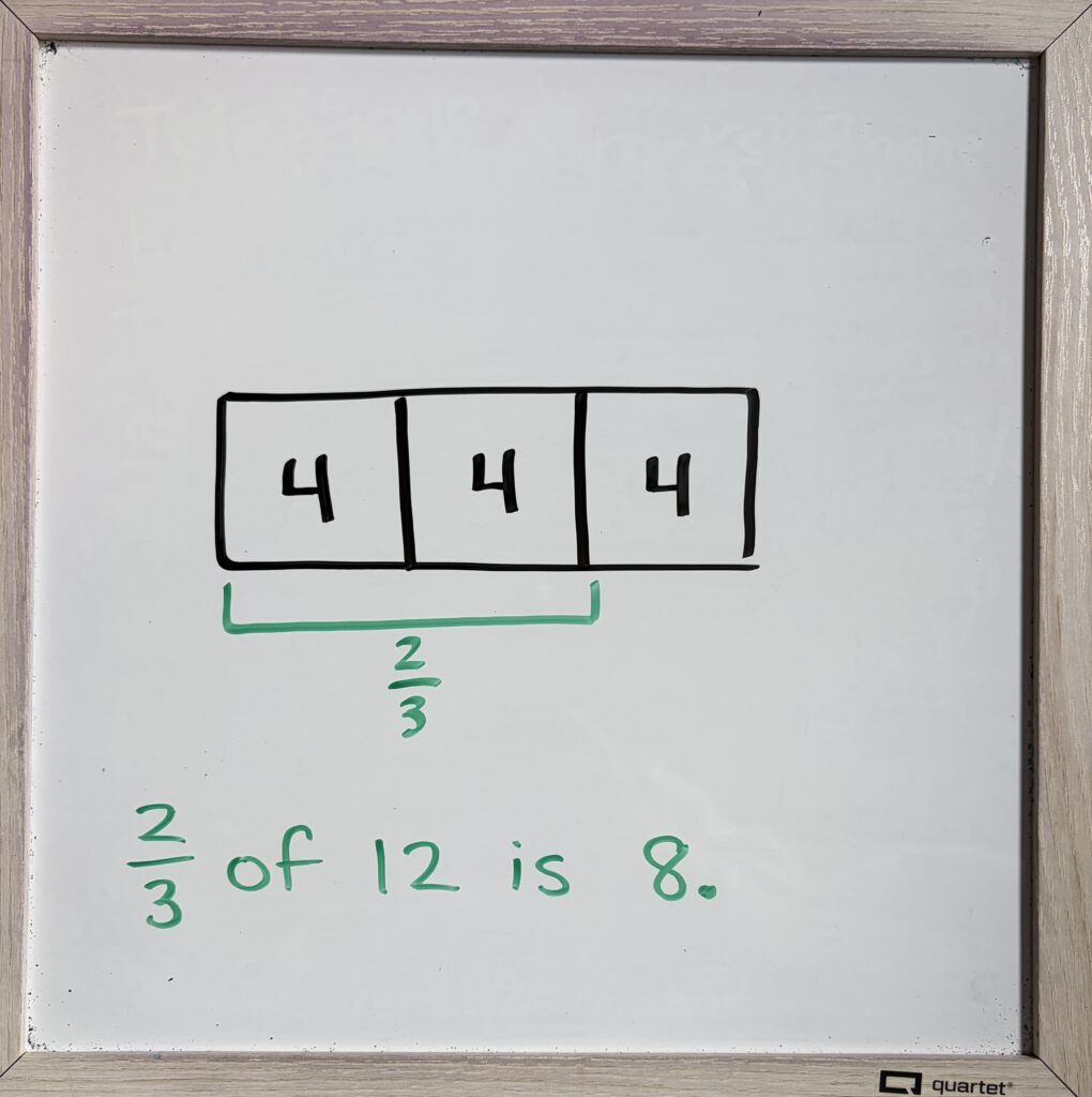 bar model fractions