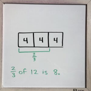 bar model fractions