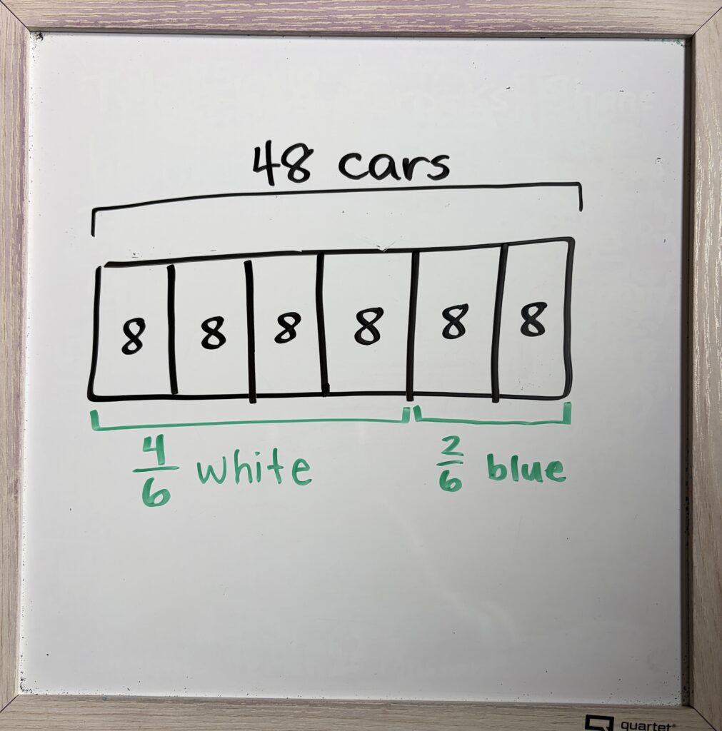 fractions bar model