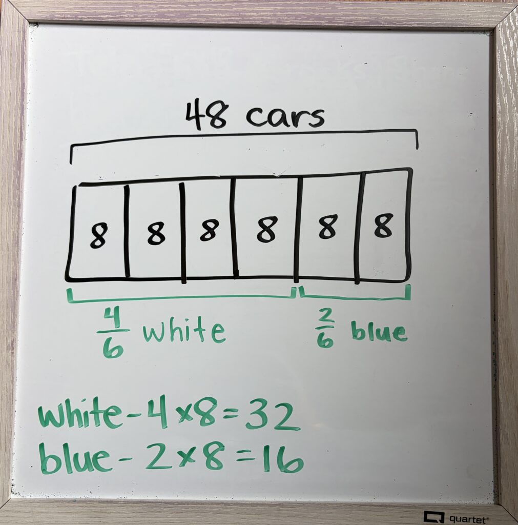 fractions bar model