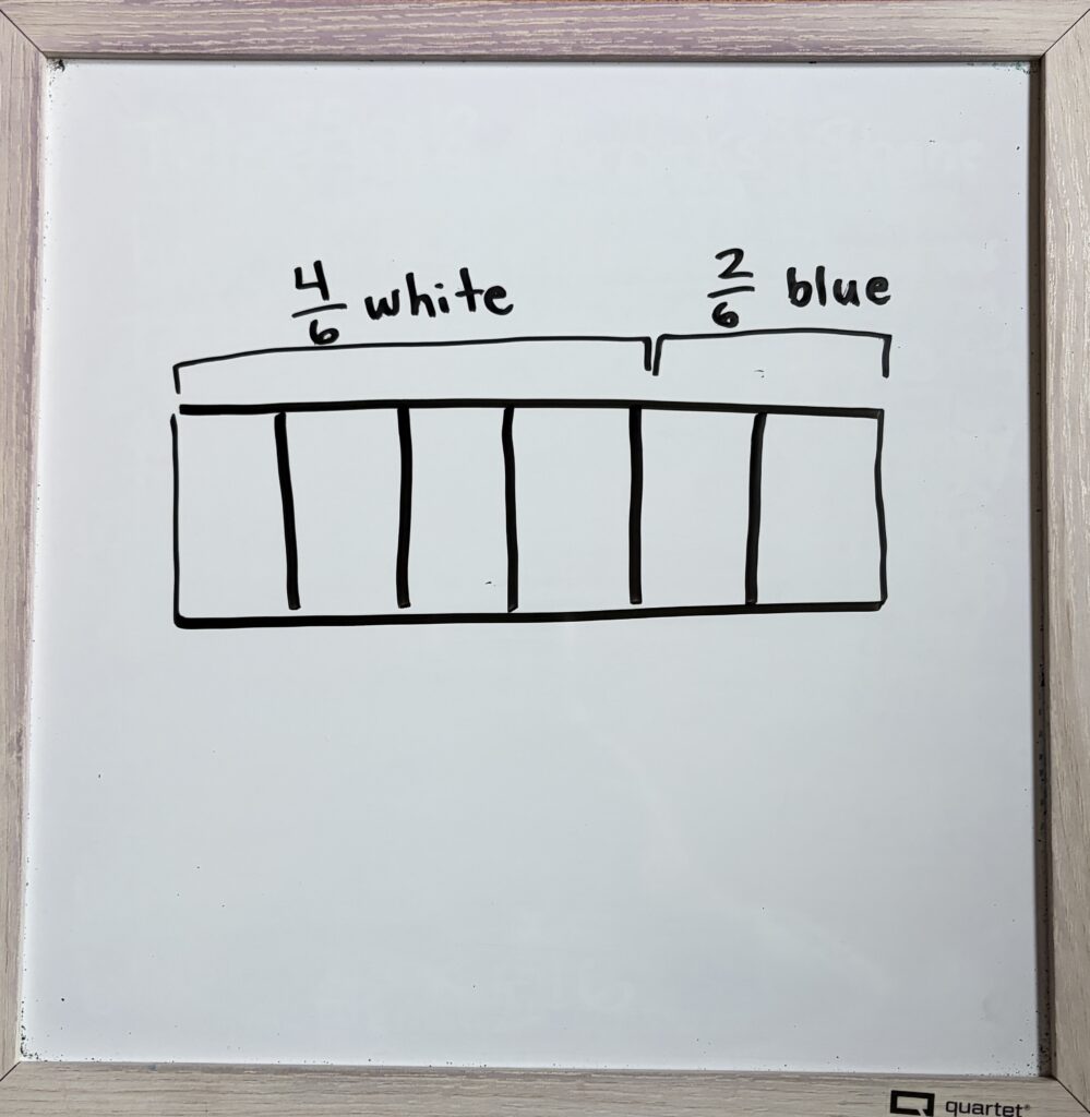 bar model problem solving