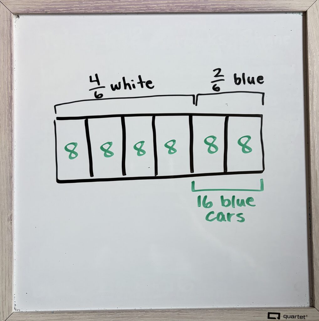 bar model problem solving